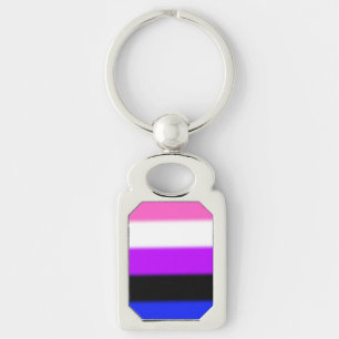 Porte-clés Drapeau de la Fierté Genderfluide
