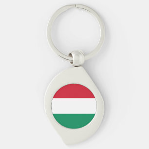 Porte-clés Drapeau de la Hongrie