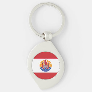Porte-clés Drapeau de la Polynésie française