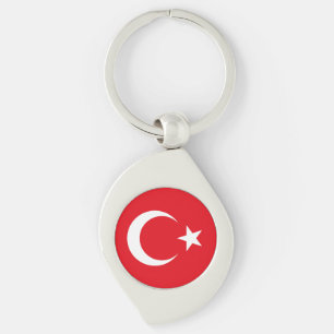Porte-clés Drapeau de la Turquie