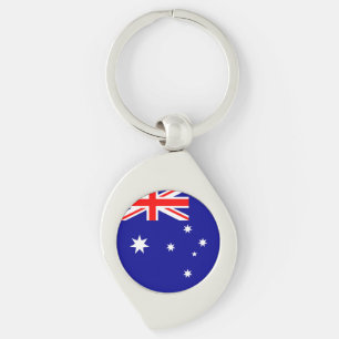 Porte-clés Drapeau de l'Australie