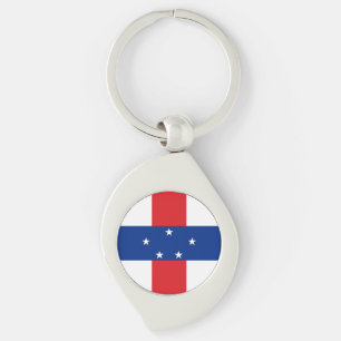 Porte-clés Drapeau des Antilles néerlandaises