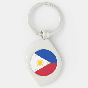 Porte-clés Drapeau des Philippines