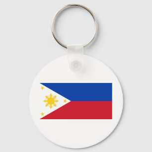 Porte-clés Drapeau des Philippines