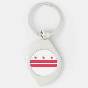 Porte-clés Drapeau d'État de Washington DC