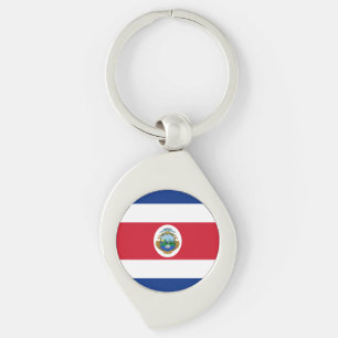 Porte-clés Drapeau patriotique du Costa Rica