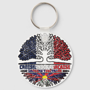 Porte-clés Drapeau Tibet France Arbre