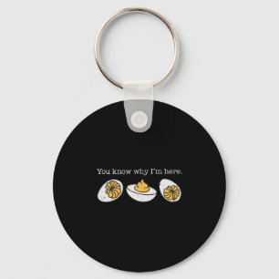 Porte-clés Drôles de Thanksgivings Fête Rétro Thanksgiving Vo