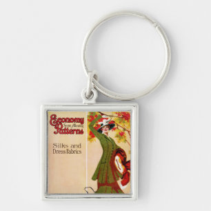 Porte-clés Economy Patterns