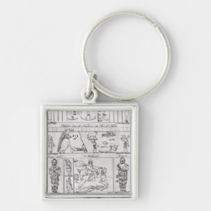 Porte-clés Égyptien et persan antiques