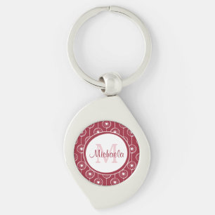 Porte-clés Élégant Monogramme de Coeurs Rouge et Blanc avec n