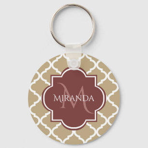 Porte-clés Élégant Tan Quatrefoil Bourgogne Monogramme et nom