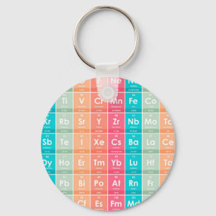 Porte-clés Éléments du Motif coloré du tableau périodique