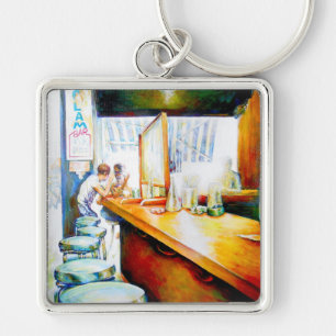 Porte-clés Émotionnel pour motiver, logique pour justifier