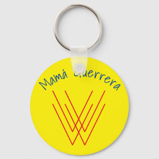 Porte-clés Empoderamiento