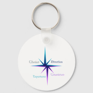 Porte-clés en cercle – Everyday Keychain