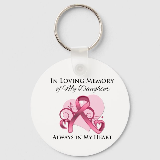 Porte-clés En mémoire de ma fille - Cancer du sein (Recto)