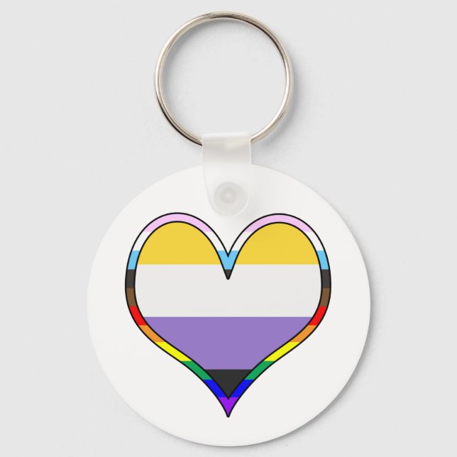 Porte-clés Enby Pride Heart (Recto)