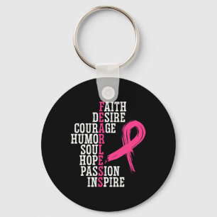 Porte-clés Équipe de soutien au cancer du sein Prix du cancer