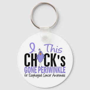 Porte-clés ESOPHAGEAL CANCER Chick Gone Periwinkle