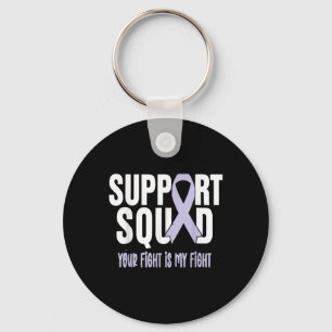 Porte-clés Esophageal Cancer Support Squad Esophageal Cancer