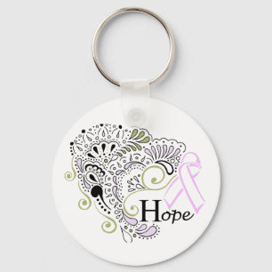 Porte-clés Espoir de cancer du sein - porte - clé