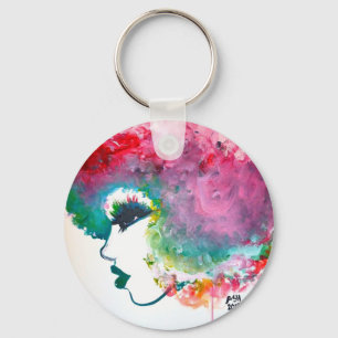 Porte-clés Essence