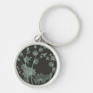 Porte-clés Étude de la nature de la menthe et du charbon de b
