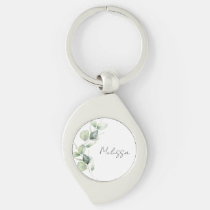 Porte-clés Eucalyptus Végétal Aquarelle Botanique Sur Mesure