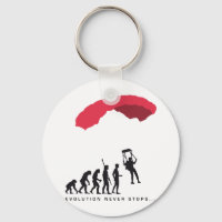 évolution parachute