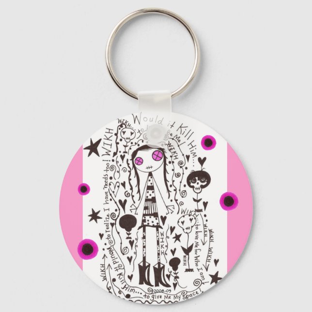 Porte-clés Exclusif WIKH (Recto)