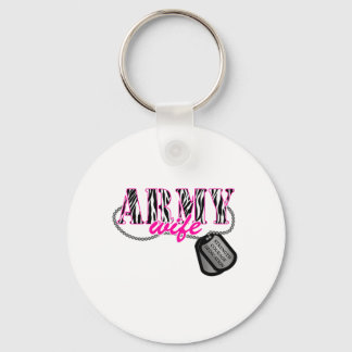 Porte-clés Femme de l'armée