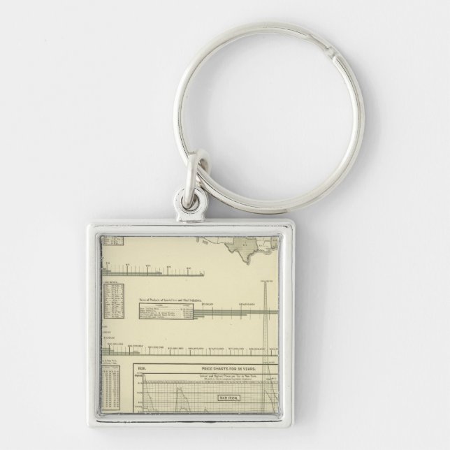 Porte-clés Fer et acier (Devant)