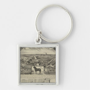 Porte-clés Fermes du Kansas