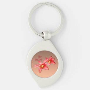 Porte-clés Fête des Mères - Tulipes pour maman - Illustration