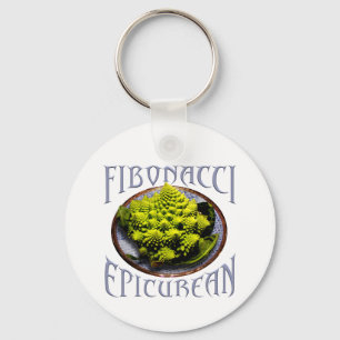 Porte-clés Fibonacci épicurien