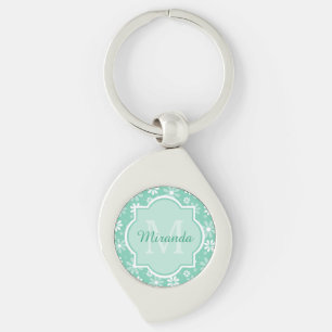 Porte-clés Fille Monogramme Monnaie Blanc Fleurs de marguerit