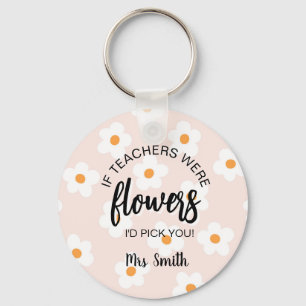 Porte-clés fleurs m'aidant à grandir