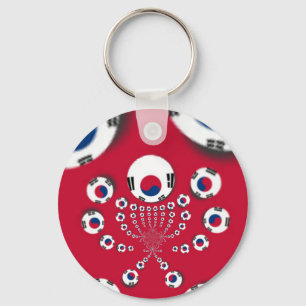 Porte-clés Football.