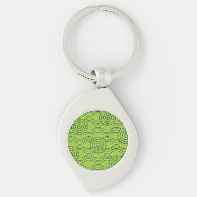 Porte-clés Forêt tropicale d'art autochtone (Devant)