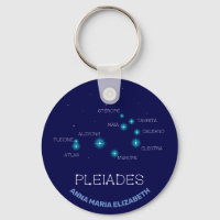 Formation de l'hémisphère nord Pleiades Star