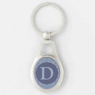 Porte-clés formes circulaires motif transparent