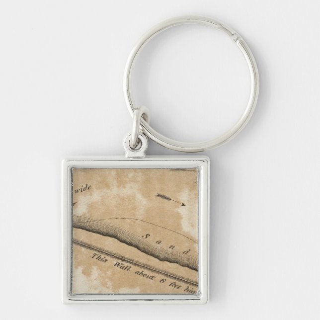 Porte-clés Fortification ancienne du Missouri (Devant)