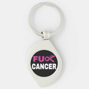 Porte-clés FU CANCER...Cancer du sein