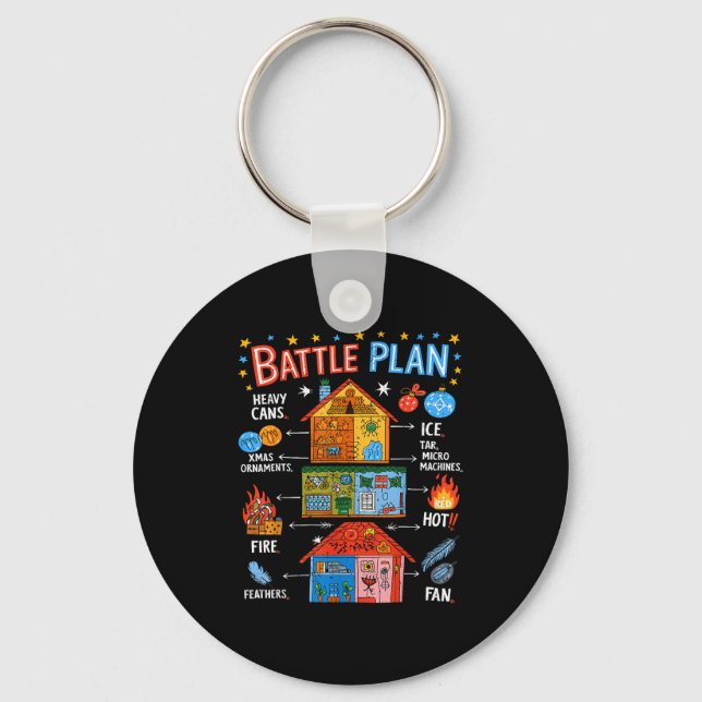 Porte-clés Funny Battle Plan Christmas Home Kids Hand Dawn Al (Recto)