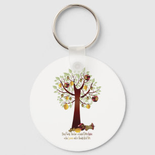 Porte-clés Funny Rotten Apple Family Tree