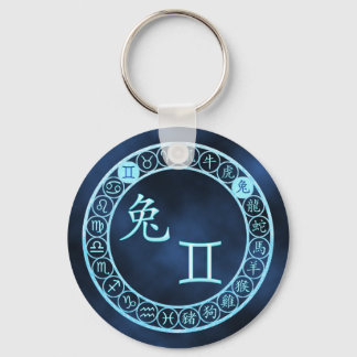 Porte-clés Gemini/Rabbit