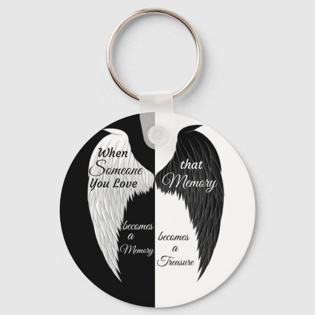 Porte-clés Gestion de la mémoire (Recto)