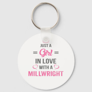 Porte-clés Girl Loves Screen Millwright