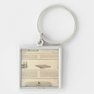 Porte-clés Globe Foundry Wire Mattress Company